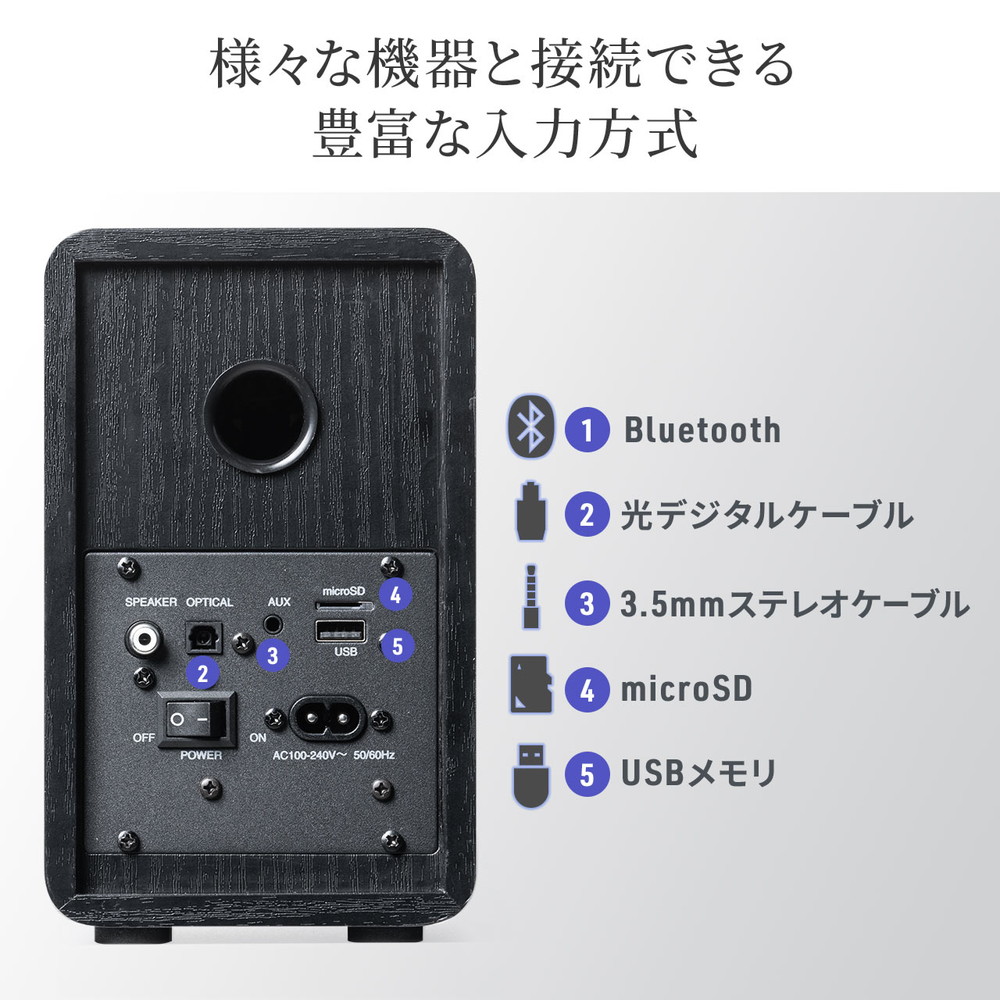 ワイヤレススピーカー Bluetooth アンプ内蔵 高出力80W 光デジタル 3.5