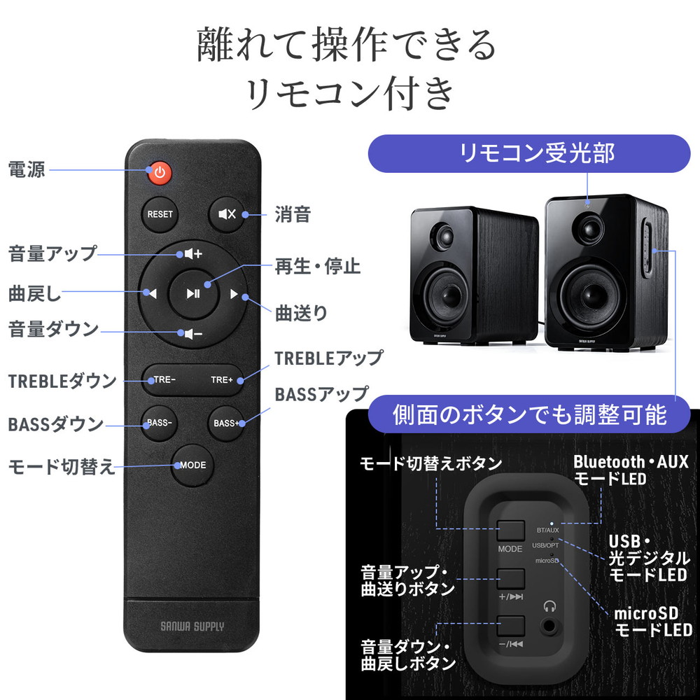 ワイヤレススピーカー Bluetooth アンプ内蔵 高出力80W 光デジタル 3.5 