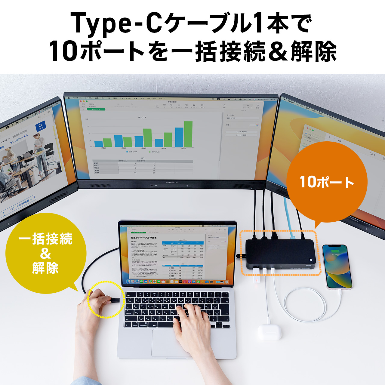 SANWA SUPPLY ドッキングステーション HDMI3画面対応 タイプC SANWA SUPPLY ドッキングステーション HDMI3画面対応 タイプC