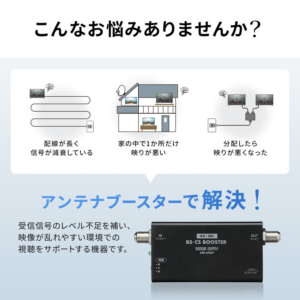 SANWA SUPPLY（サンワサプライ） アンテナブースター BS/CS放送専用