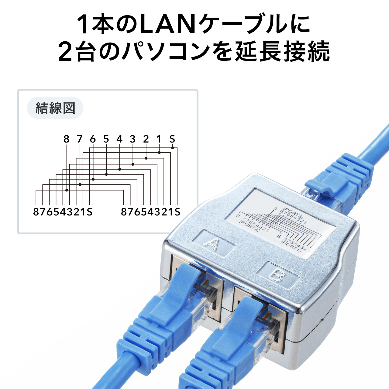 LANケーブル2分岐アダプタ 配線共有タイプ 延長配線用 RJ45コネクタ