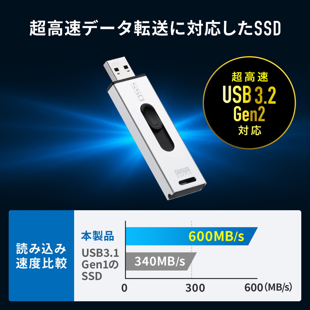 スティック型SSD 外付け 2TB USB3.2 Gen2 小型 テレビ録画 ゲーム機