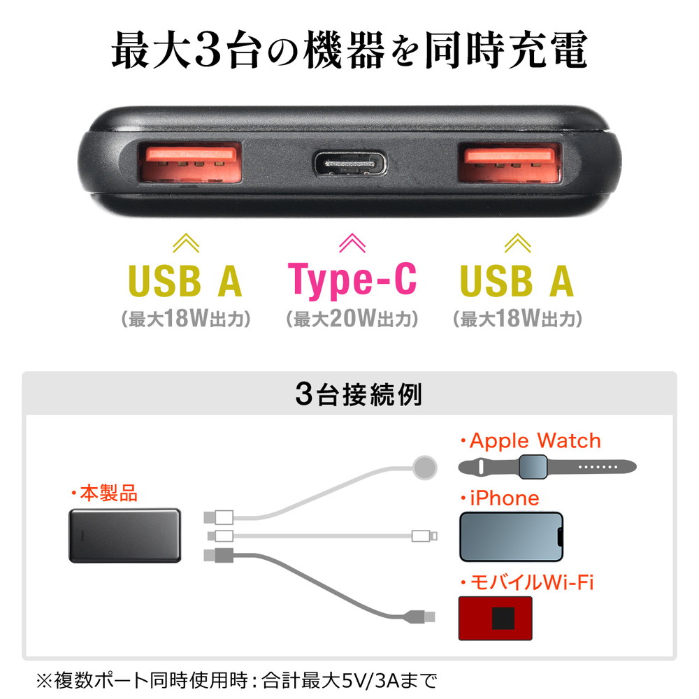 モバイルバッテリー 10000mAh 大容量 PD20W PSE認証済み 薄型 