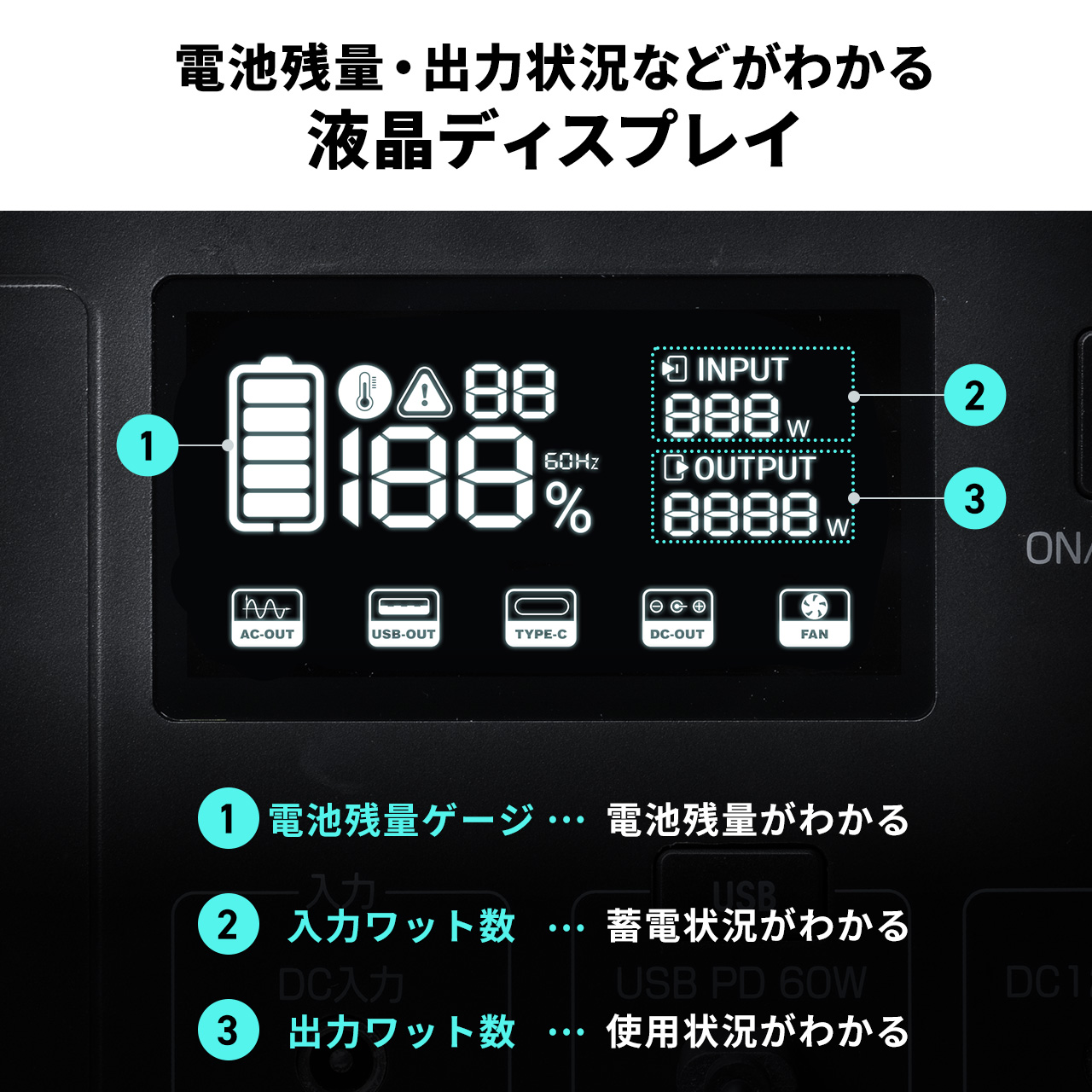 SANWA SUPPLY ポータブル電源 大容量 1120Wh AC出力対応 PD60W SANWA SUPPLY ポータブル電源 大容量 1120Wh AC出力対応 PD60W