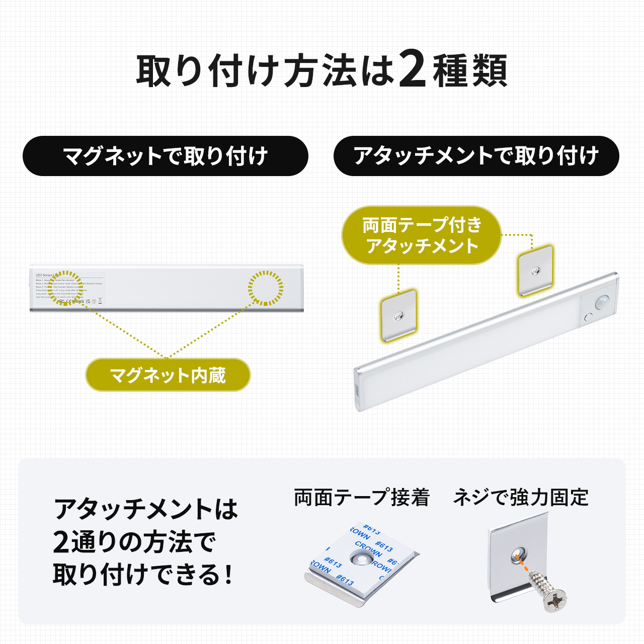 SANWA SUPPLY 薄型LEDセンサーライト 人感センサー Sサイズ 幅