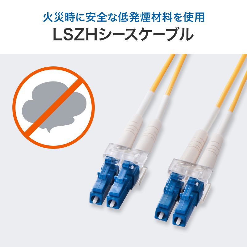 メガネ型光ファイバケーブル シングル8.6μm、LC×2-LC×2、5m HKB-LCLC1