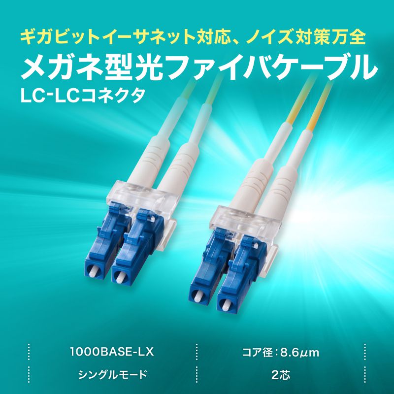 SANWA SUPPLY（サンワサプライ） メガネ型光ファイバケーブル シングル