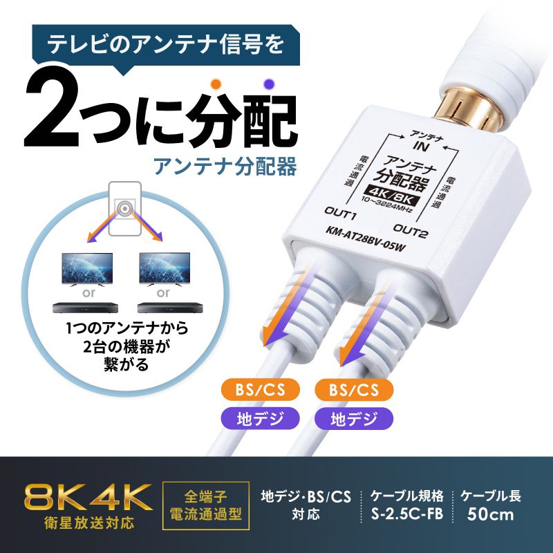 SANWA SUPPLY（サンワサプライ） アンテナ分配器 4K対応 8K対応 地デジ
