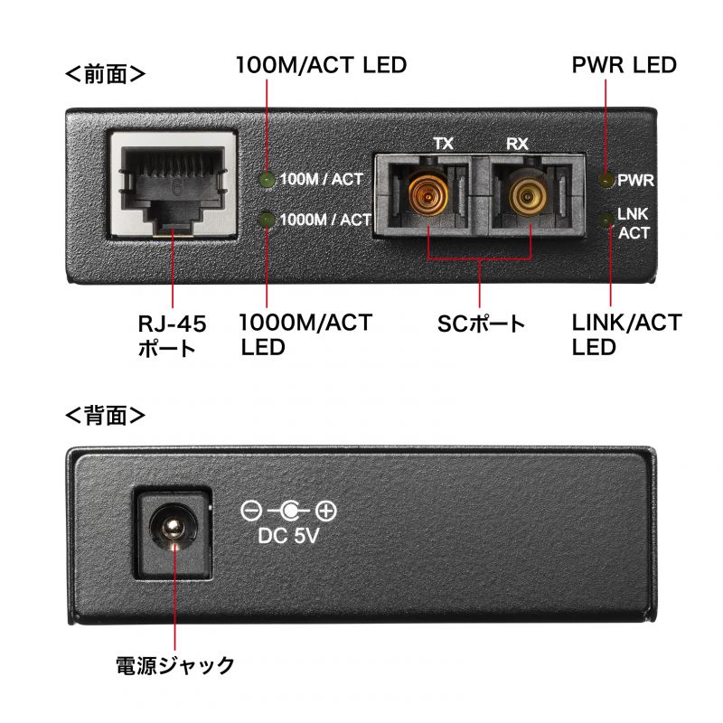 SANWA Gigabit メディアコンバータ LAN-EC212C 1点 Amazon.co.jp: サンワサプライ 光メディアコンバータ LAN-EC212C