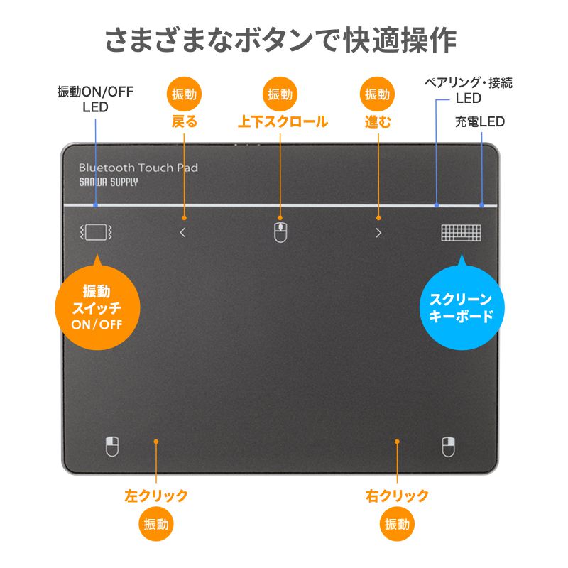 サンワサプライ　Bluetooth接続　タッチパッド Lサイズ mo_ma-pb521gm_2.jpg