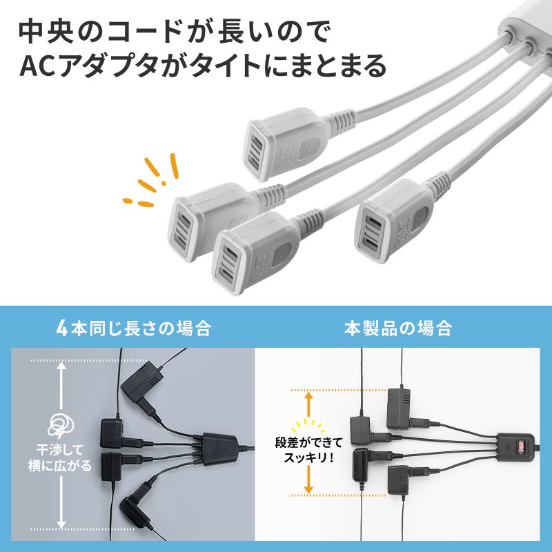 SANWA SUPPLY（サンワサプライ） 延長コード 短い 4個口 ACアダプタ