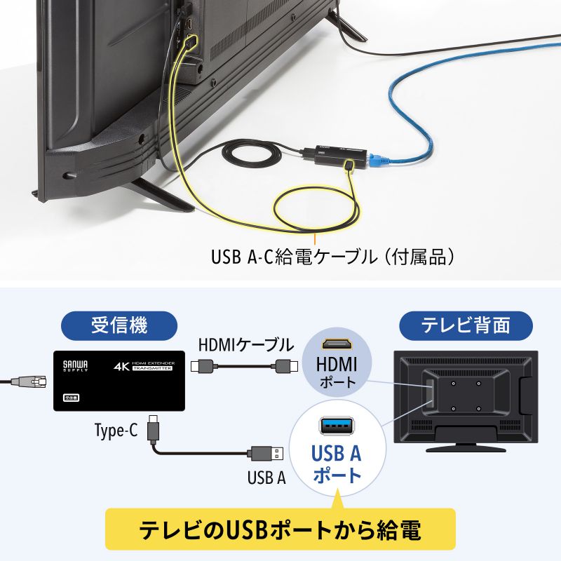 SANWA SUPPLY（サンワサプライ） HDMIエクステンダー 延長器 最大70m