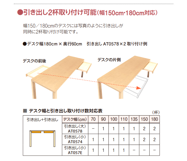 カリモク家具（KARIMOKU FURNITURE） カリモク ボナシェルタ 引出し