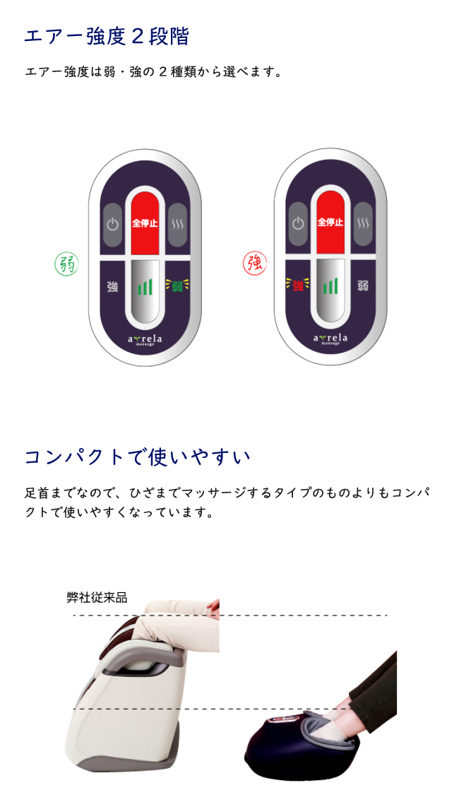 通常在庫】フットマッサージャー マッサージ 足 足裏 コンパクト ギフト マッサージ器 プレゼント 誕生日 :e-246:et-style - 通販  - Yahoo!ショッピング