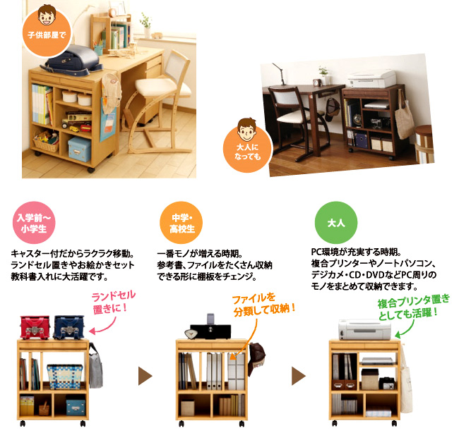 カリモク家具（KARIMOKU FURNITURE） カリモク マルチワゴン 収納