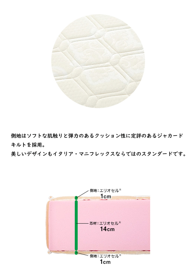 magniflex（マニフレックス） モデル 246 SS セミシングル 腰痛