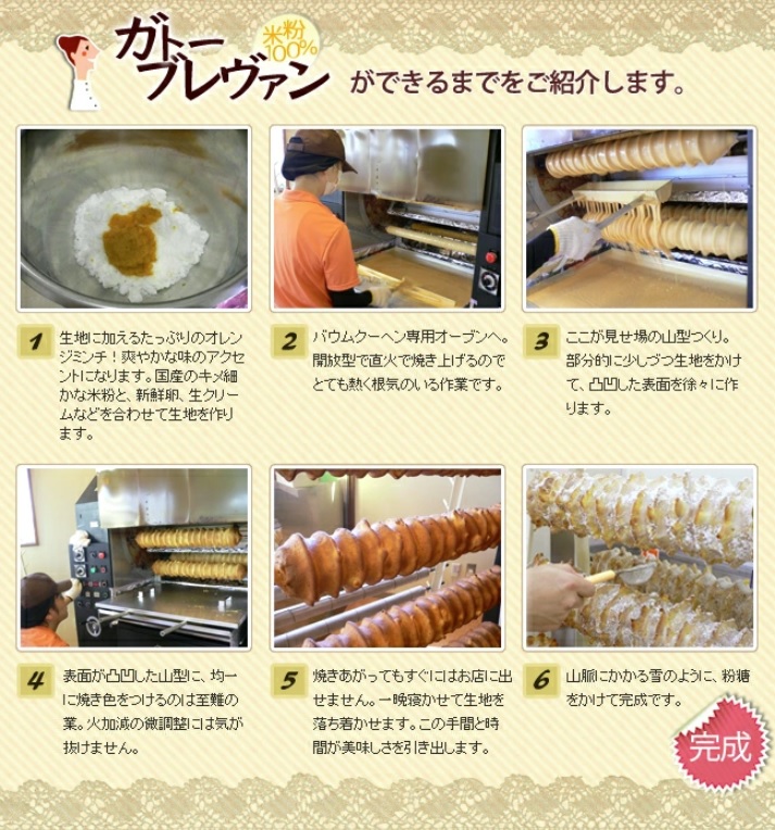 ブレヴァン2