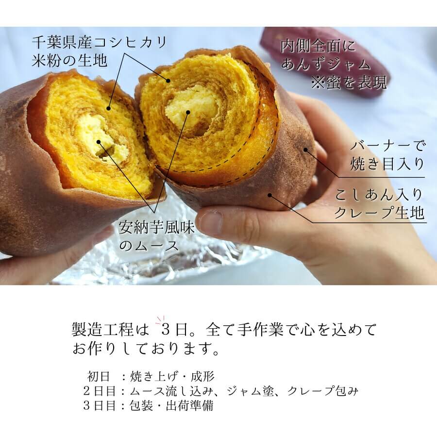 焼き芋中身パッキン