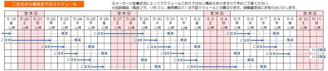 アレス 150mm角段鼻 ALS-1511 2 LIXIL INAX 外装床タイル 玄関床 屋外