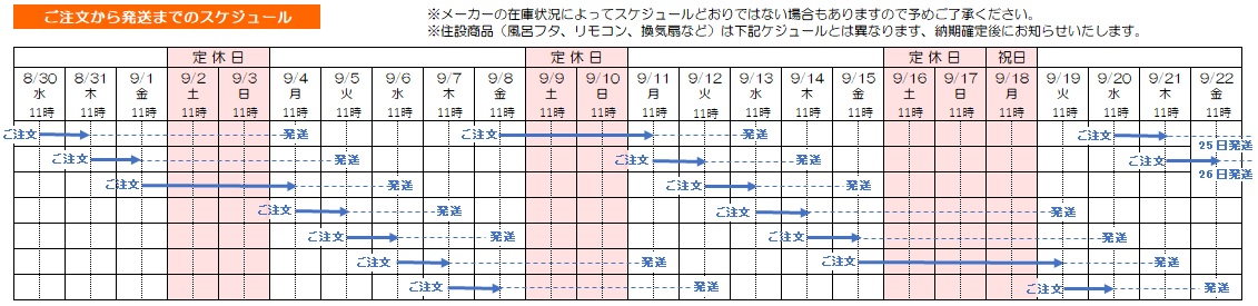 ノルディックカラー 25×151角片面小端仕上げ(短辺)ネット張り(出隅用