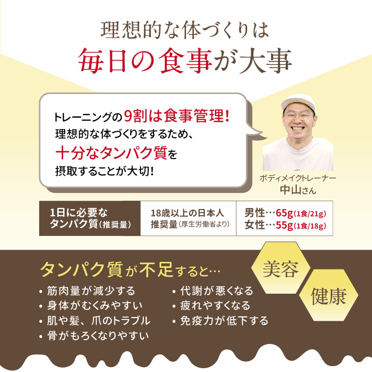 新商品 魚 ハンバーグ 高タンパク 低脂質 低糖質 選べる 16パック 無添加 さかなバーグ フィッシュボール レンジ 温めるだけ トレーニング 筋トレ ((冷凍))