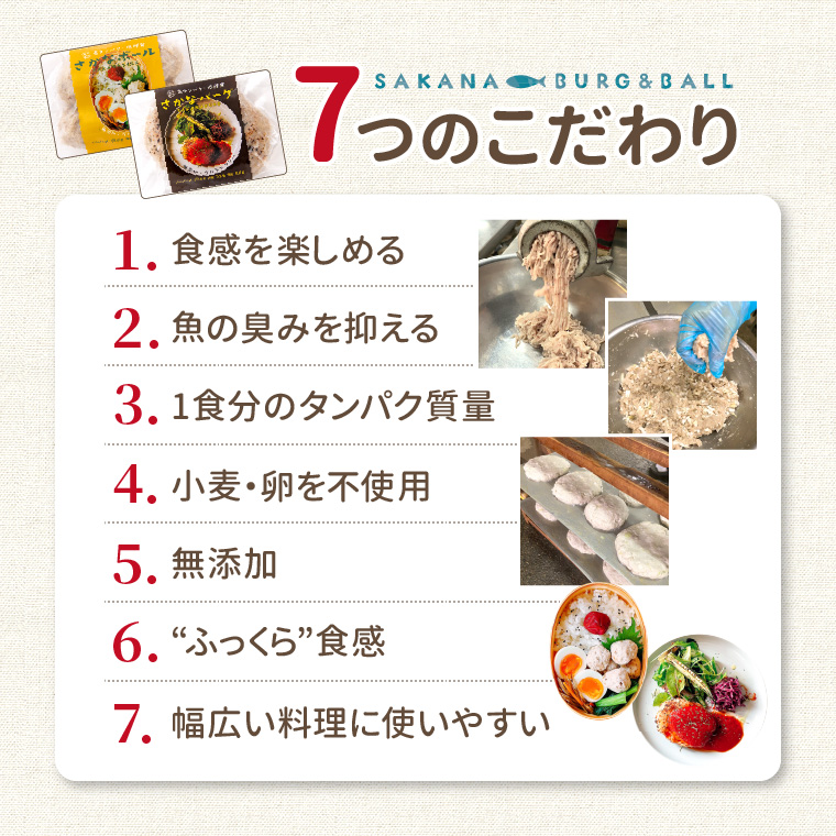 新商品 魚 ハンバーグ 高タンパク 低脂質 低糖質 選べる 16パック 無添加 さかなバーグ フィッシュボール レンジ 温めるだけ トレーニング 筋トレ ((冷凍))