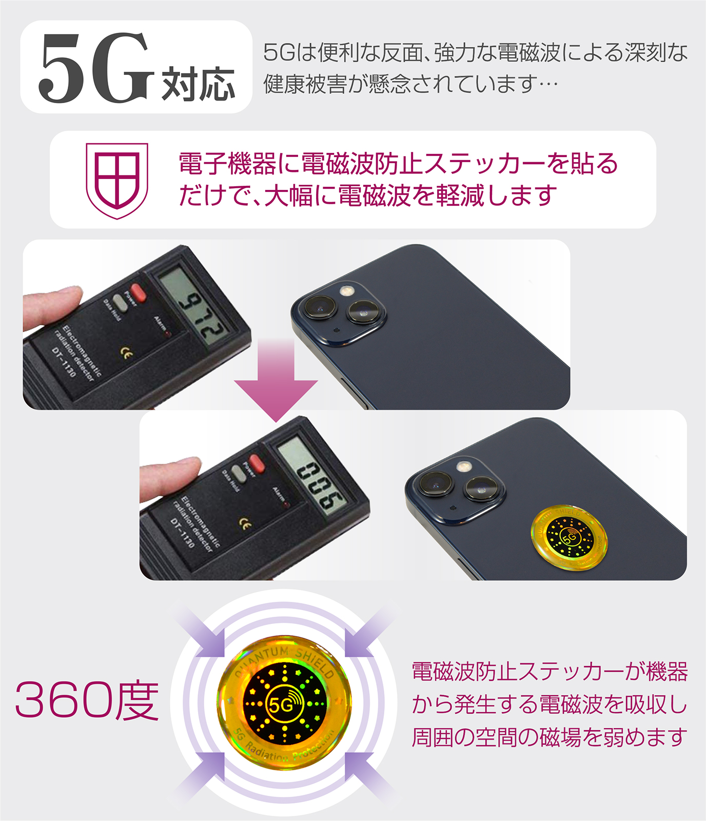 電磁波 防止 シール 電磁波防止シール 電磁波防止グッズ 4枚セット 5G対応 電磁波 カット 対策 グッズ ステッカ 電磁波 携帯 スマホ パソコン