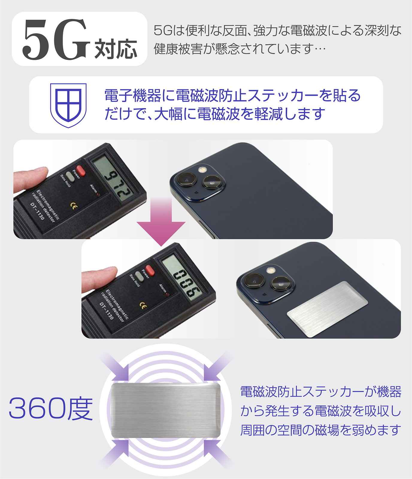 電磁波 防止 シール 電磁波防止シール 電磁波防止グッズ 4枚セット 5G対応 電磁波 カット 対策 グッズ ステッカ 電磁波 携帯 スマホ パソコン  銀色