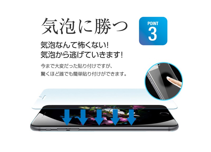 フィルム 強化ガラス 強化ガラスフィルム iPhone6 iPhone6s iPhone6 Plus iPhone6s Plus