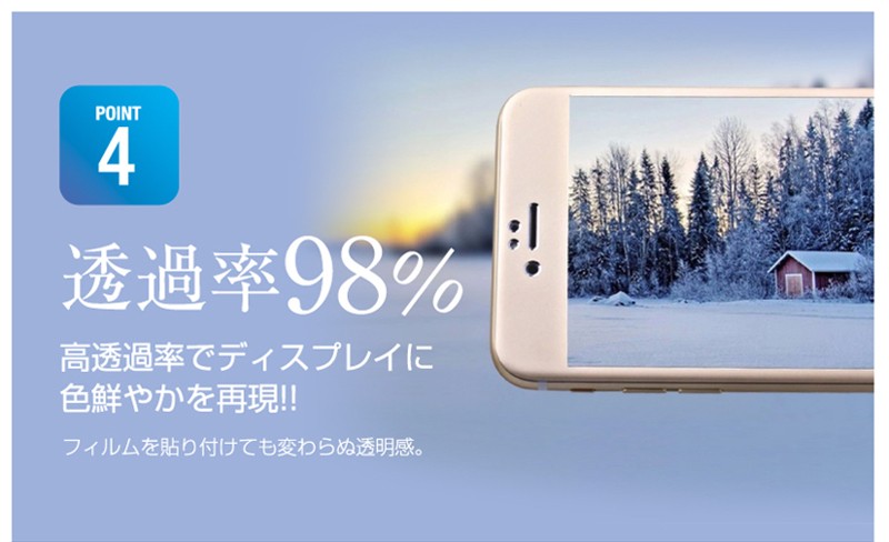 フィルム 強化ガラス 強化ガラスフィルム iPhone6 iPhone6s iPhone6 Plus iPhone6s Plus