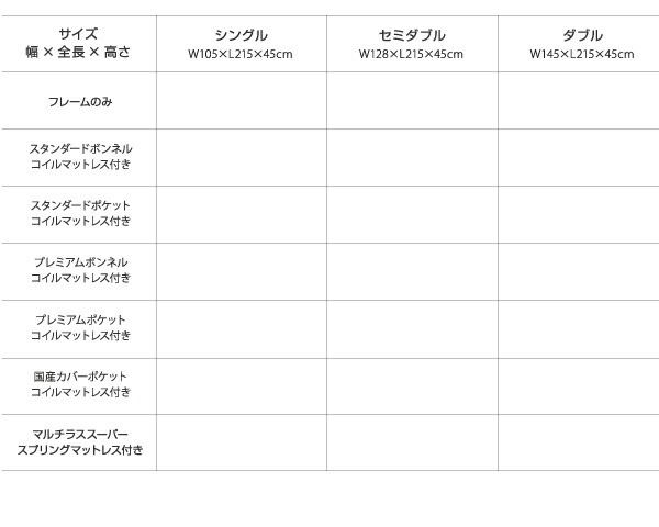 ★動作確認済み 棚・コンセント付きフロアベッド 国産カバーポケットコイルマットレス付き セミダブル 【FKP9193498030】(33605円)