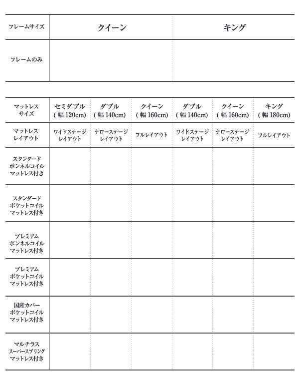 【中古品/USED】 モダンデザインローベッド プレミアムボンネルコイルマットレス付き ナローステージ ダブル フレーム幅160 組立設置付 【EI1393811229】(50948円)