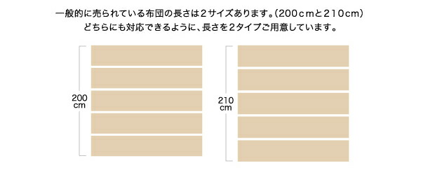 【値下げ⭕️】 デザインファミリーベッド マルチラススーパースプリングマットレス付き ワイドステージ ワイドK240(SD×2) フレーム幅280 【D2193963337】(80196円)