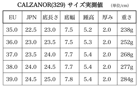 カルザノール エスパドリーユ 329 サイズ表