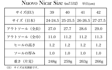 レザーサンダル Nuovo Nicar ヌオヴォニカール m7532 サイズ表