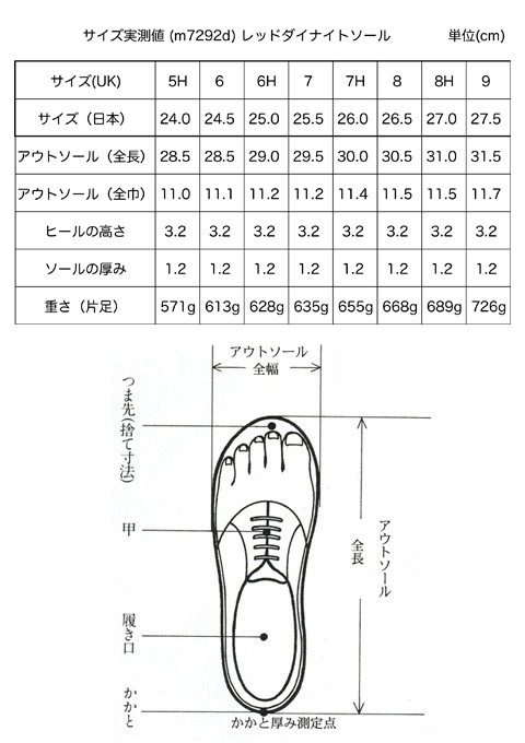 Tricker's（トリッカーズ） バートン/ケズウィック タン 1001バー