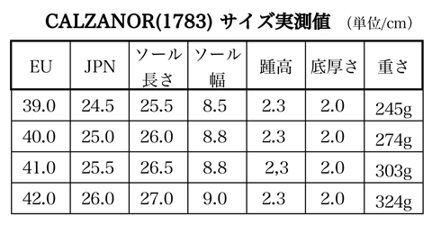 カルザノール メンズ スリッポン エスパドリーユ 1783 サイズ表