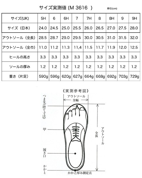 ジミーチュウ サイズ表記「36 1/2」 23-23.5センチ程度 グリーン+