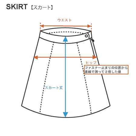 アイテム nimes et nimes(ニームエニーム)コットン デニム裏毛 ストレッチ セミタイトスカート・TLC5101021-0091501・レディース etre!par bleu comme bleu - 通販 - PayPayモール デニム