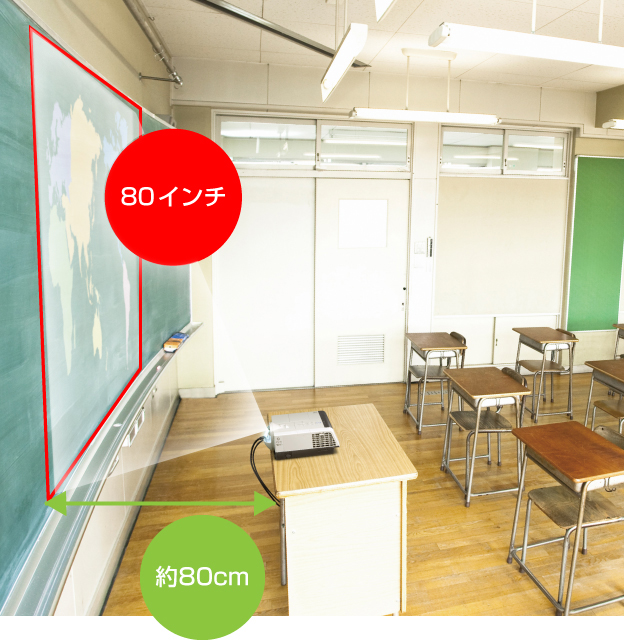 ★リコー PJ WX4241N（ 40時間 ）無線LAN搭載！★ 短焦点 RICOH PJ WX4241シリーズ / プロジェクター | リコー