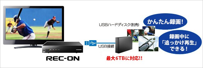 I-O DATA テレビチューナー アイオーデータ REC-ON EX-BCTX2