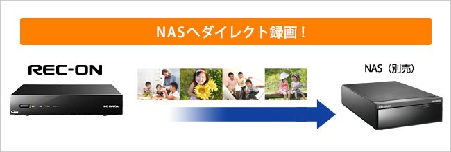 アイ・オー・データ TVチューナー REC-ON EX-BCTX2他 Amazon.co.jp: アイ・オー・データ テレビチューナー ダブル