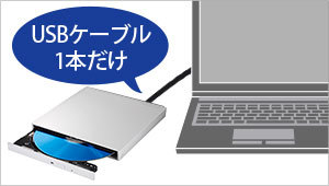 I-O DATA ポータブルBDドライブ アイオーデータ EX-BD03K [USB