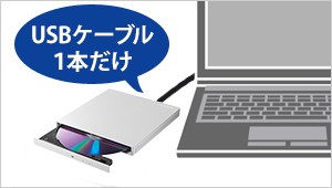 I-O DATA（アイ・オー・データ機器） ポータブルDVDドライブ アイオー