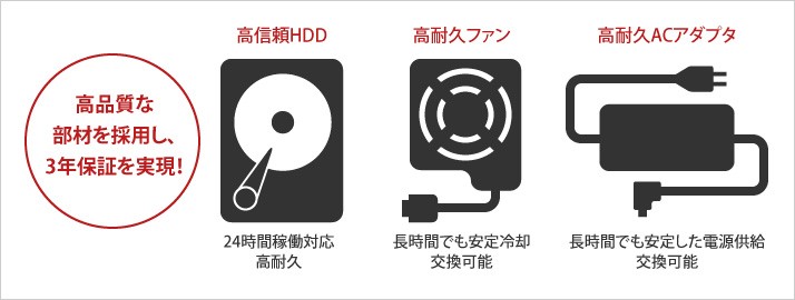 外付けハードディスク・ドライブ BUFFALO DriveStation Pro HD-SH4TU3 HD-SH4TU3 : 法人向け外付けHDD : DriveStation Pro | バッファロー