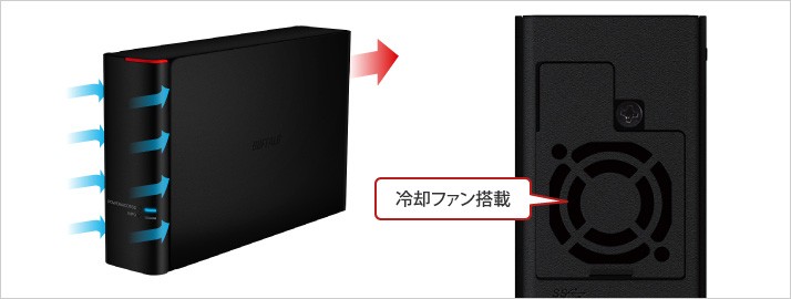 BUFFALO 外付HDD バッファロー DriveStation Pro HD-SH4TU3