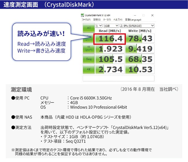 最大69%OFFクーポン アイ オー データ機器 デュアルコアCPU搭載