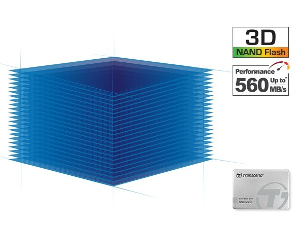 Transcend SSD 128GB 2.5インチ SATA3.0 3D NAND採用 DRAMキャッシュ搭載  TS128GSSD230S esupply_ts128gssd230s