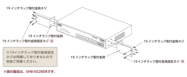 ELECOM スイッチングハブ エレコム EHB-SG2B16F-PL [1000BASE-T