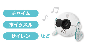 I-O DATA（アイ・オー・データ機器） ネットワークカメラ アイオー